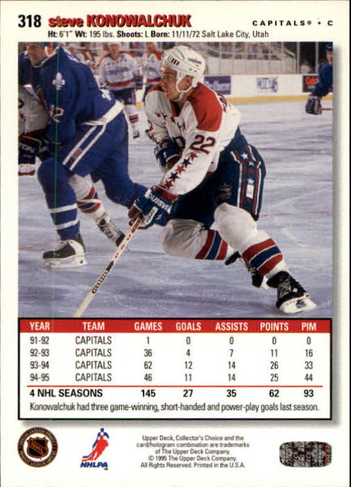 Sports Card Back