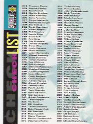 1995-96 Collector's Choice #396 Checklist/Gretzky