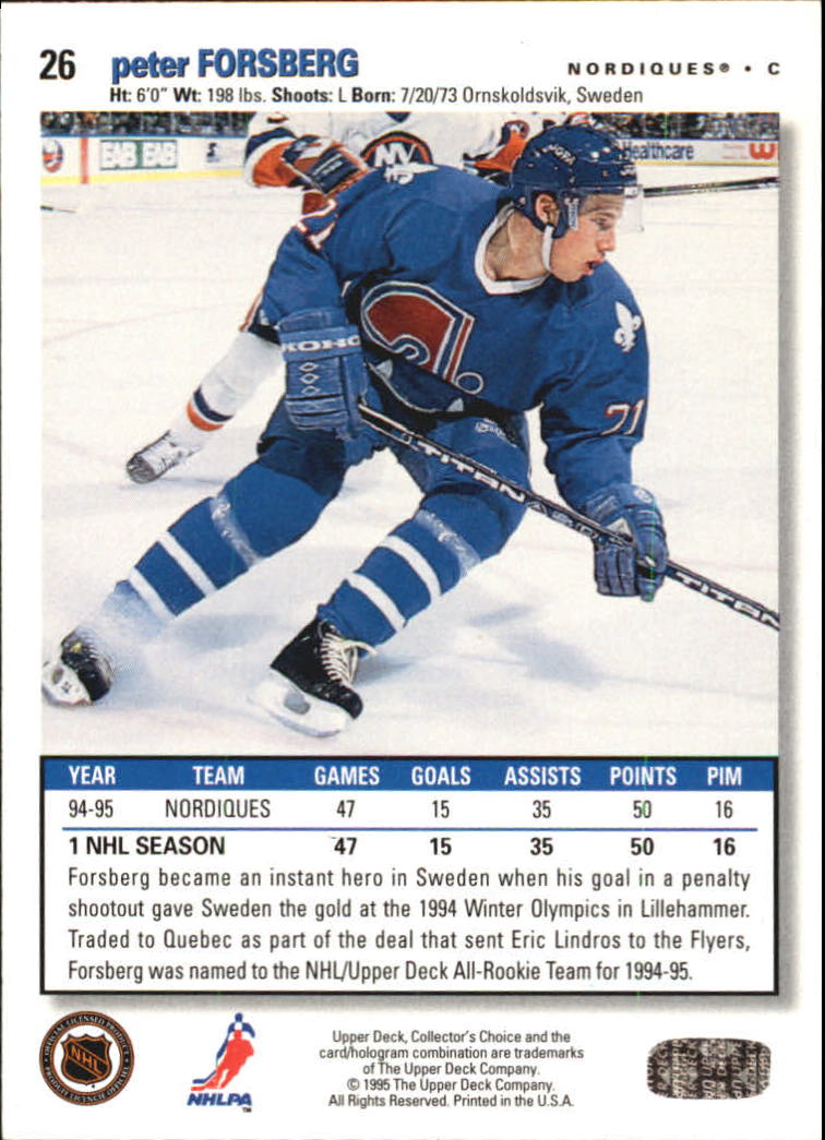 Sports Card Back