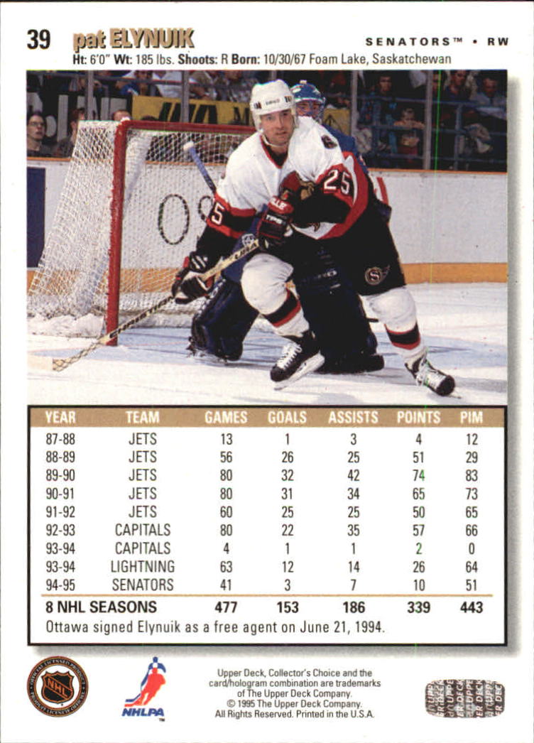 1995-96 Collector's Choice Player's Club #39 Pat Elynuik back image
