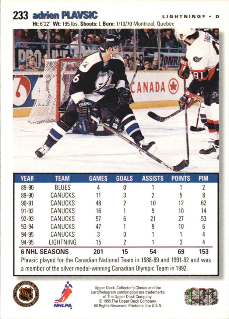 1995-96 Collector's Choice Player's Club #233 Adrien Plavsic back image
