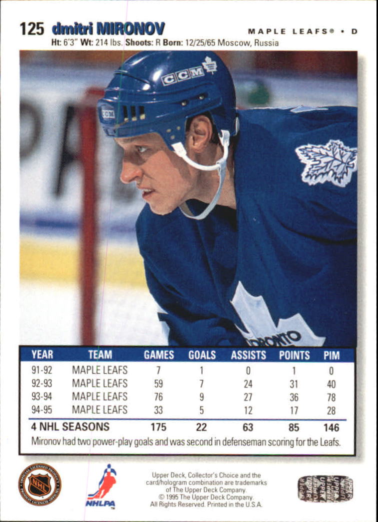 Sports Card Back
