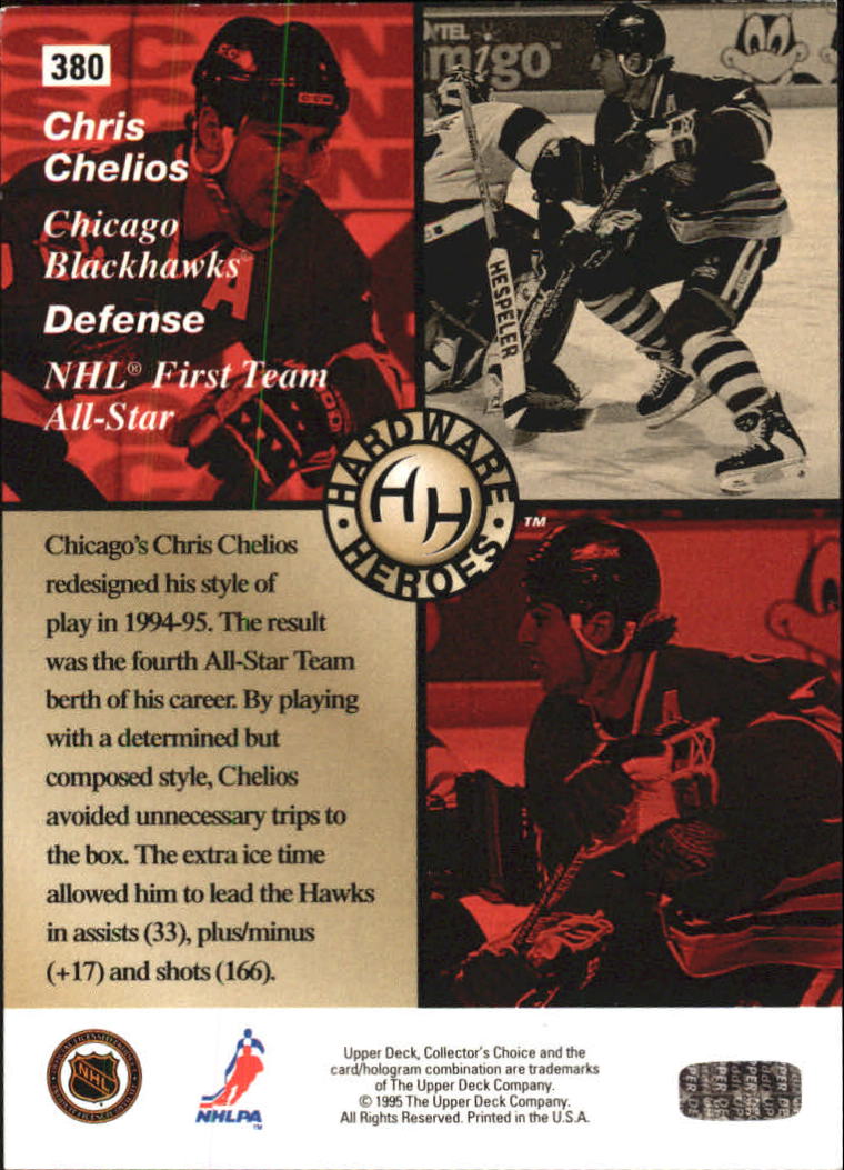 Sports Card Back