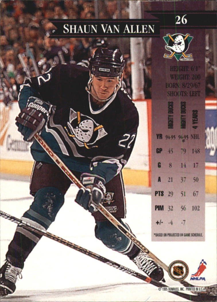Sports Card Back