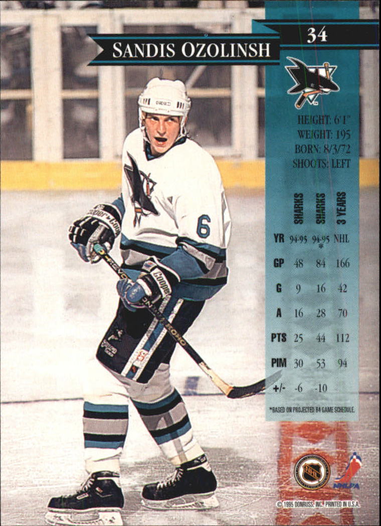 Sports Card Back