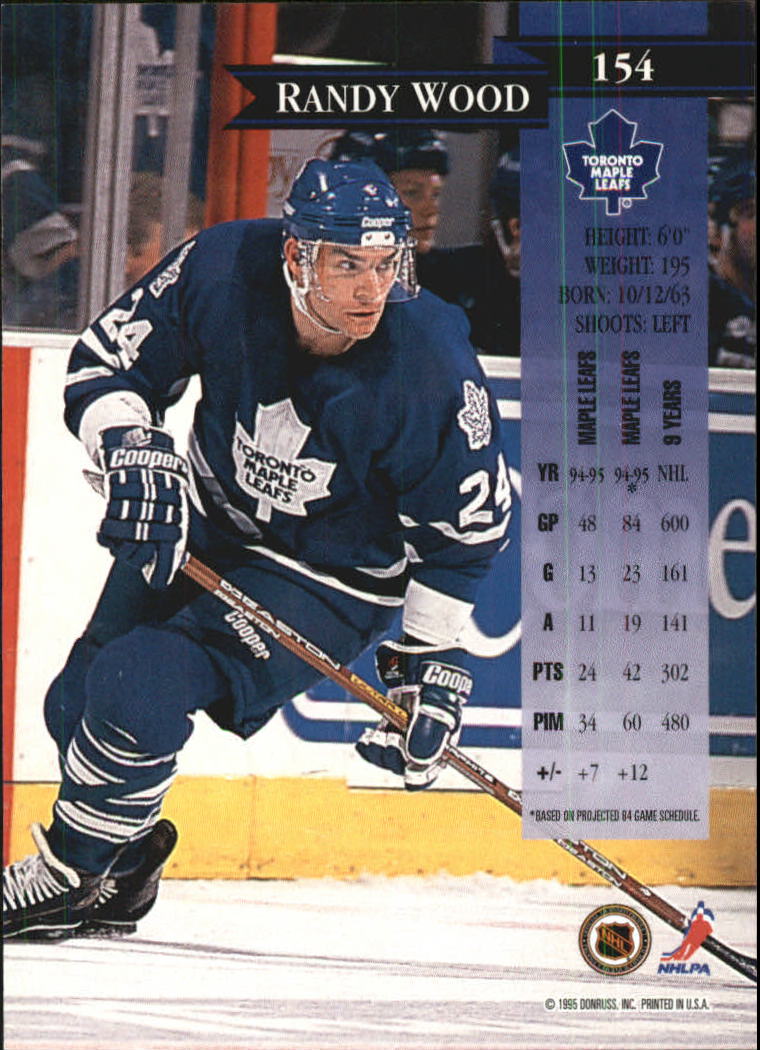 Sports Card Back