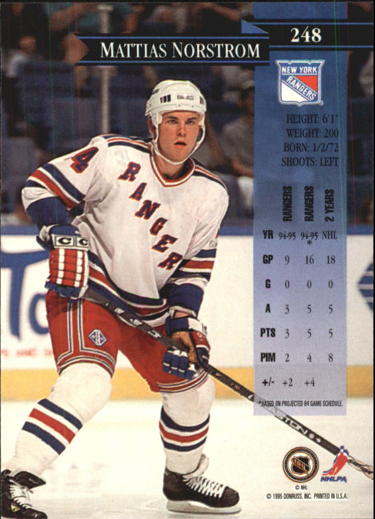 Sports Card Back