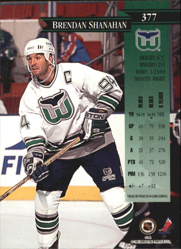 1995-96 Donruss #377 Brendan Shanahan back image