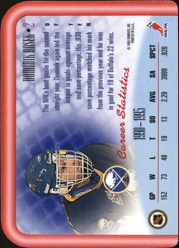 Sports Card Back