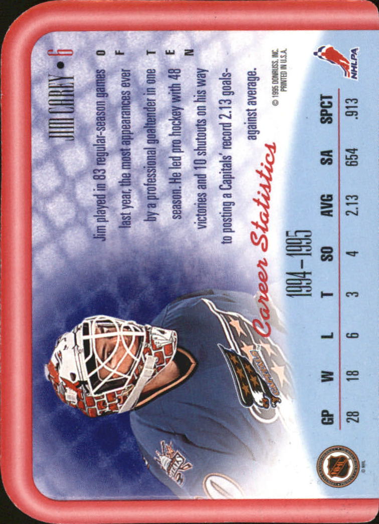 Sports Card Back