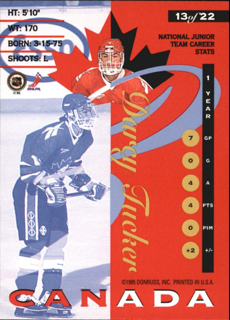 1995-96 Donruss Canadian World Junior Team #13 Darcy Tucker back image