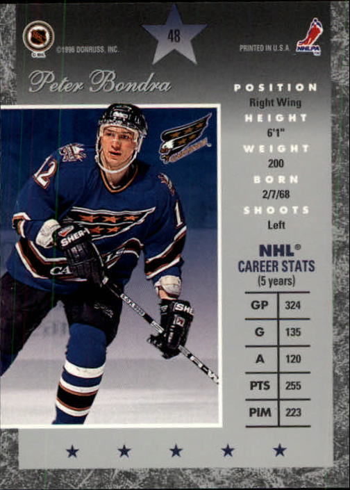 Sports Card Back