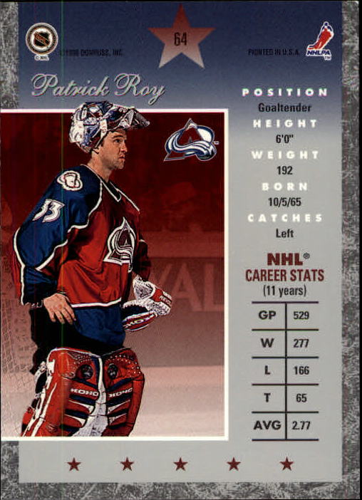 1995-96 Donruss Elite #64 Patrick Roy back image