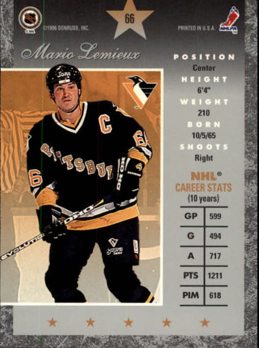 1995-96 Donruss Elite #66 Mario Lemieux back image