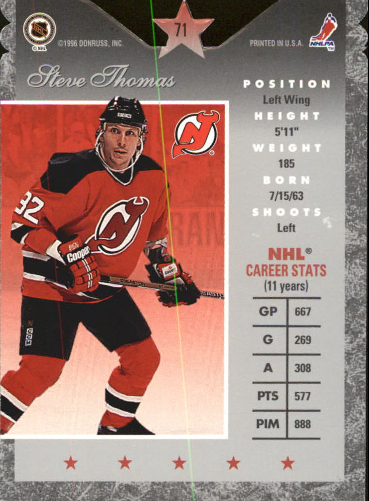 Sports Card Back