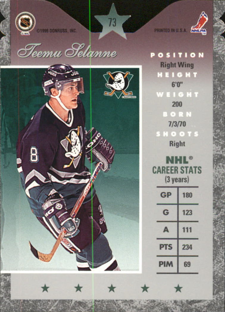Sports Card Back