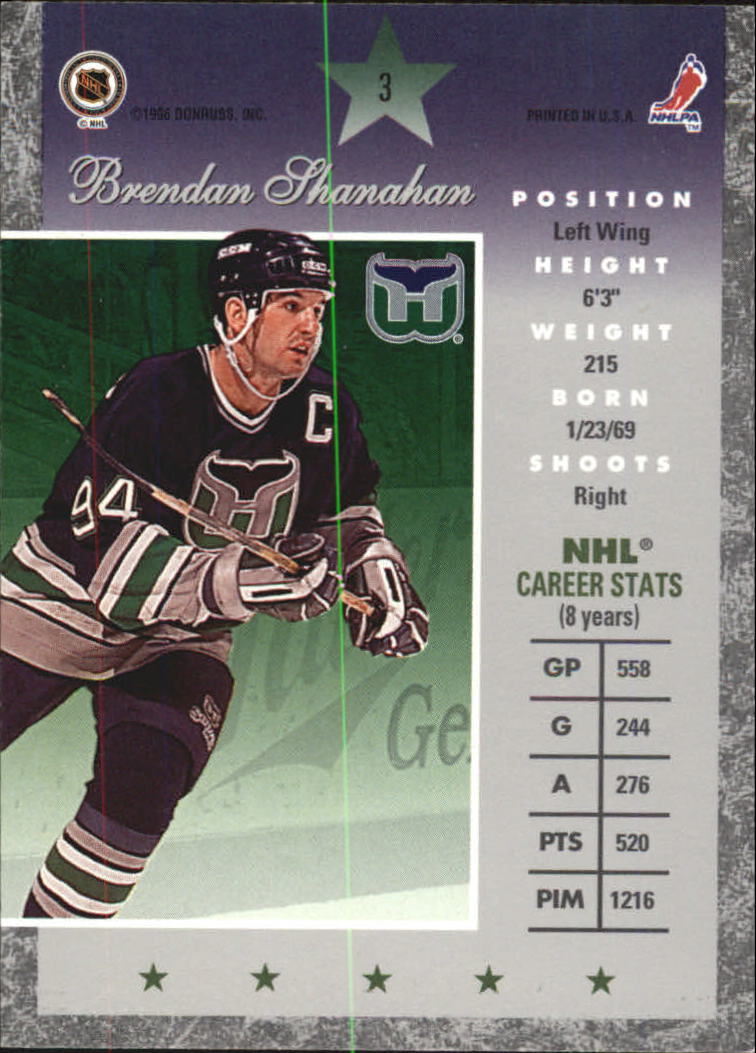Sports Card Back