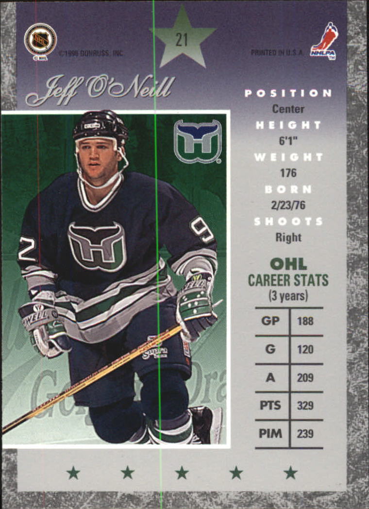 1995-96 Donruss Elite Die Cuts Uncut #21 Jeff O'Neill back image