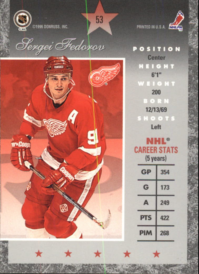 Sports Card Back