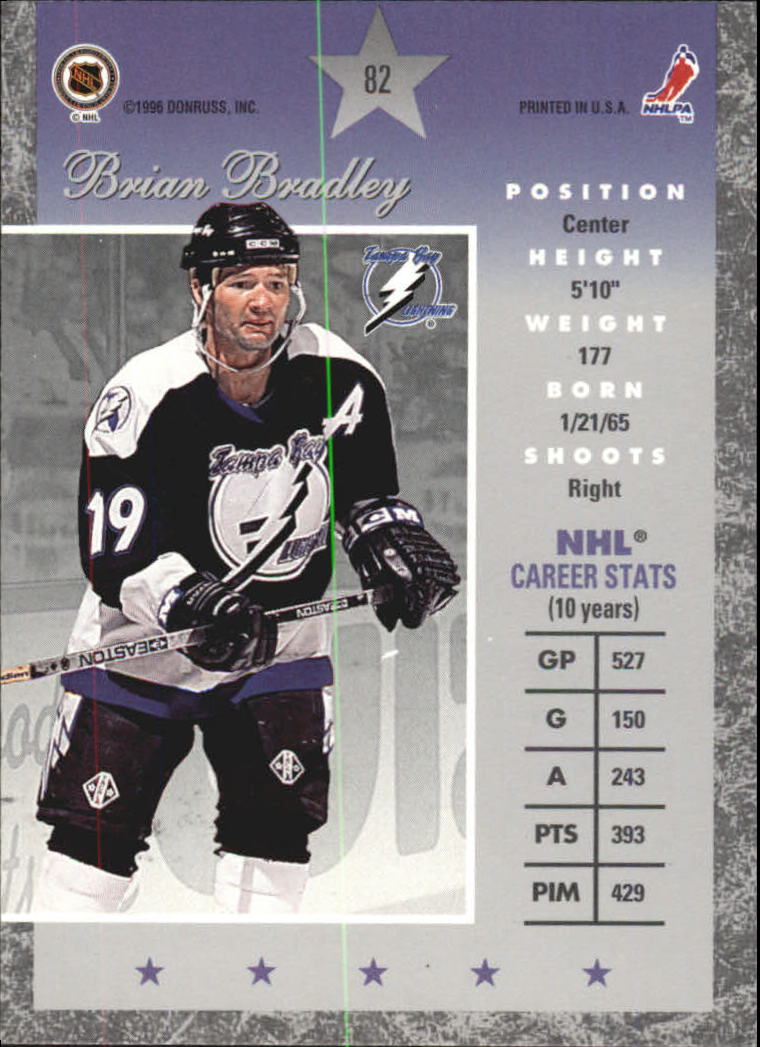 Sports Card Back