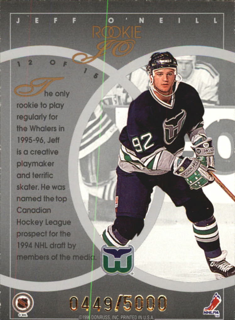 1995-96 Donruss Elite Rookies #12 Jeff O'Neill back image
