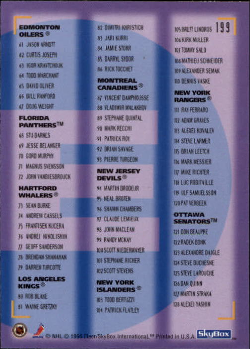 Sports Card Back