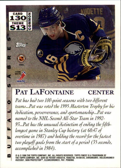 Sports Card Back