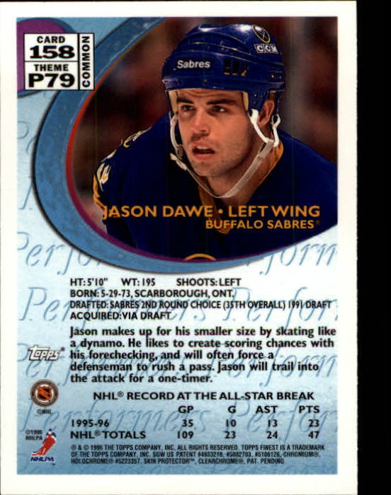 Sports Card Back