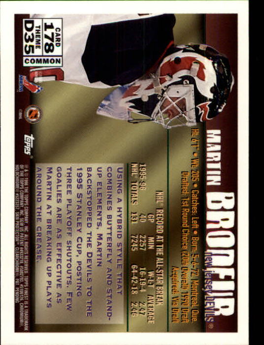 1995-96 Finest #178 Martin Brodeur B back image