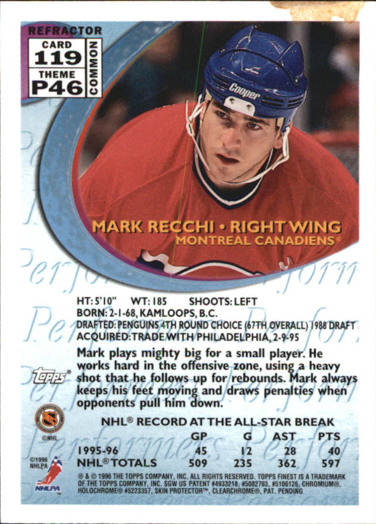 Sports Card Back