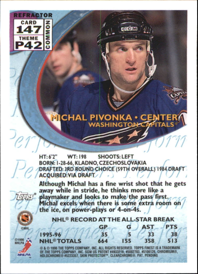 Sports Card Back