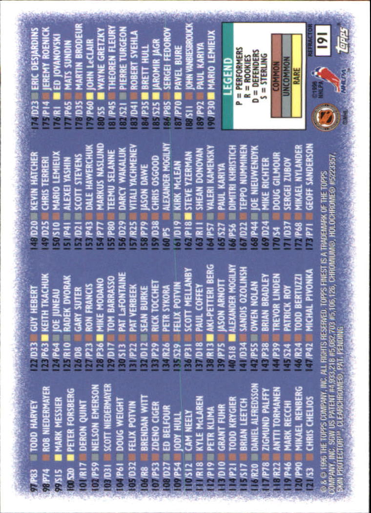 Sports Card Back
