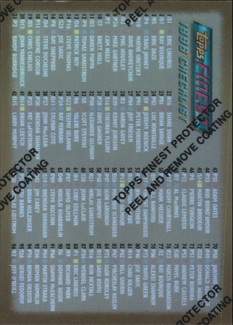 Sports Card Front