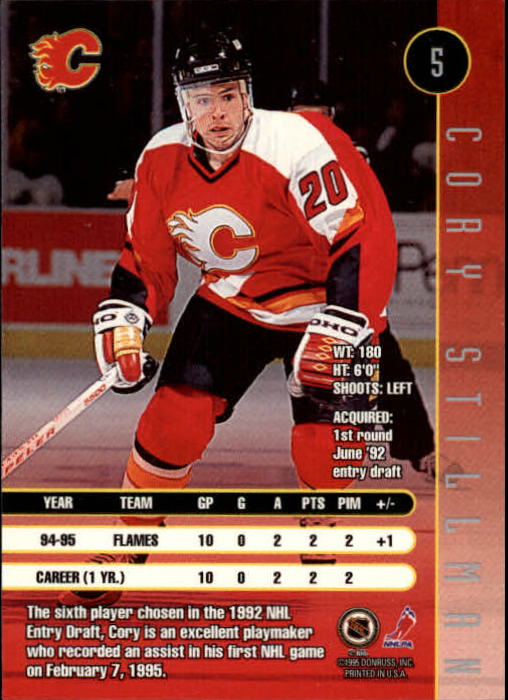 Sports Card Back