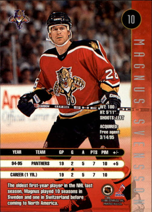 Sports Card Back