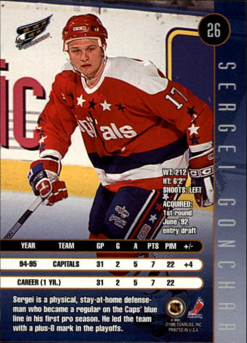 Sports Card Back