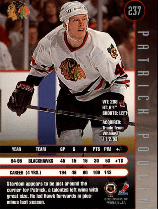 Sports Card Back