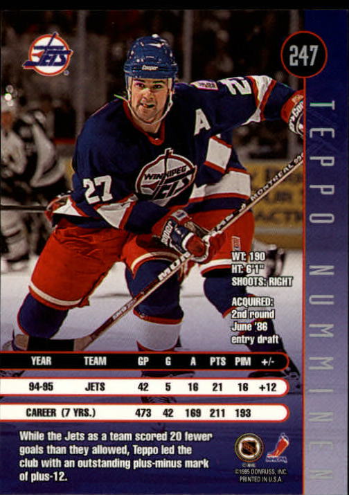 Sports Card Back