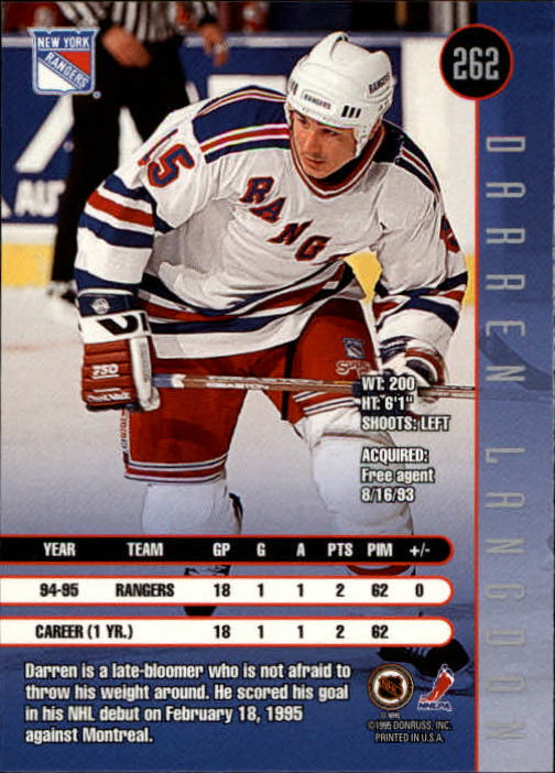 Sports Card Back