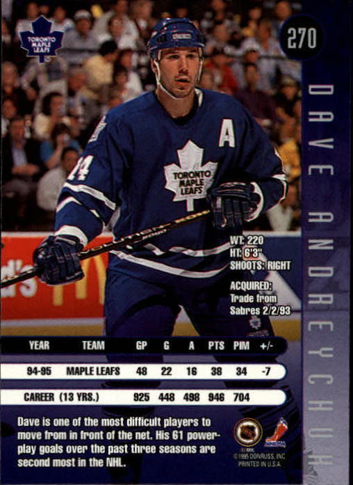 1995-96 Leaf #270 Dave Andreychuk back image