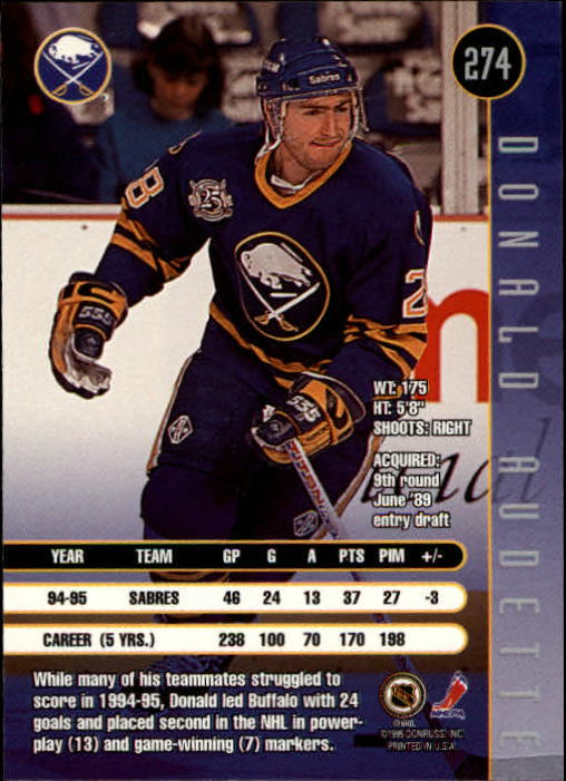 Sports Card Back