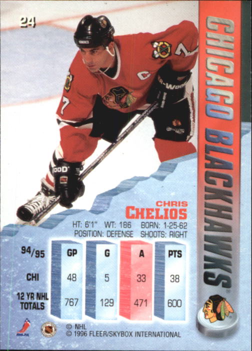 1995-96 Metal #24 Chris Chelios back image