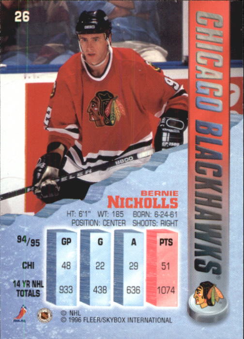 A4644- 1995-96 Metal Hockey Card #s 1-200 +Rookies -You Pick- 15+ FREE US SHIP