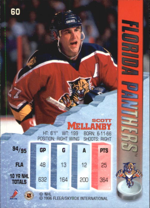 A4644- 1995-96 Metal Hockey Card #s 1-200 +Rookies -You Pick- 15+ FREE US SHIP