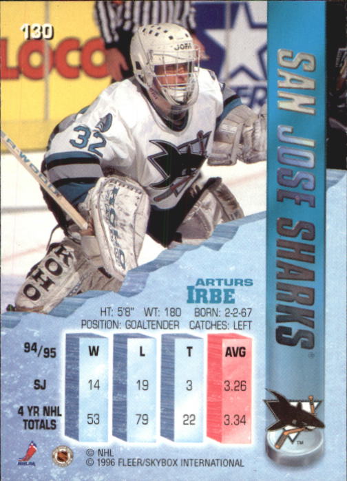 Sports Card Back
