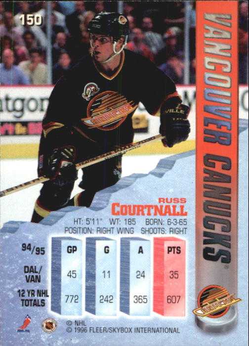 1995-96 Metal #150 Russ Courtnall back image