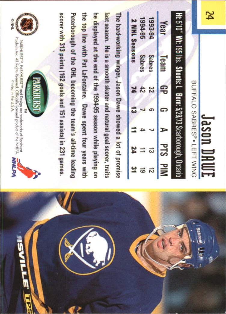 Sports Card Back