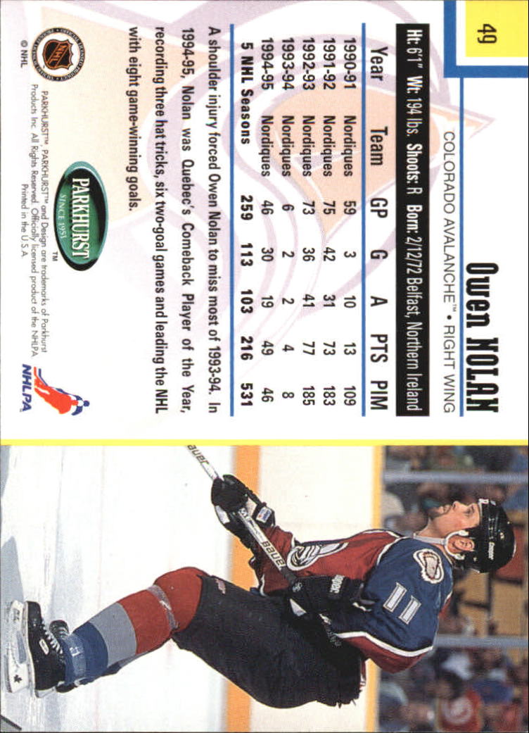 Sports Card Back