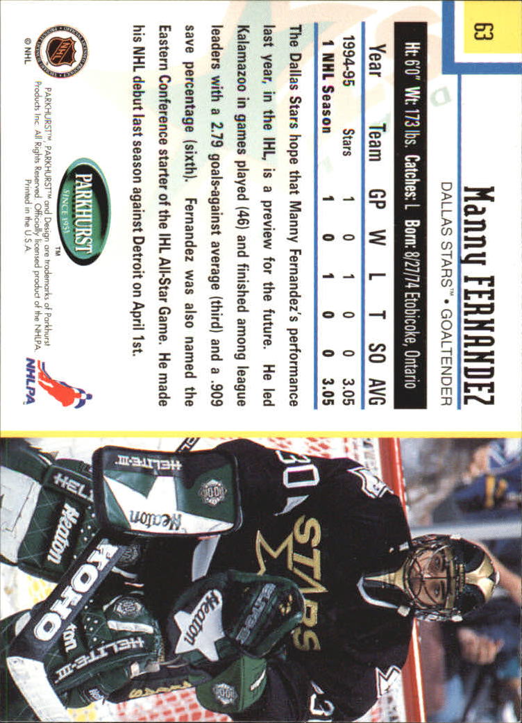 1995-96 Parkhurst International #63 Manny Fernandez back image