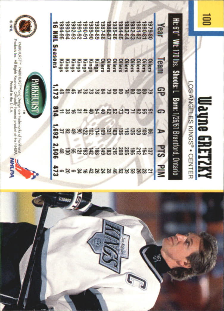 1995-96 Parkhurst International #100 Wayne Gretzky back image